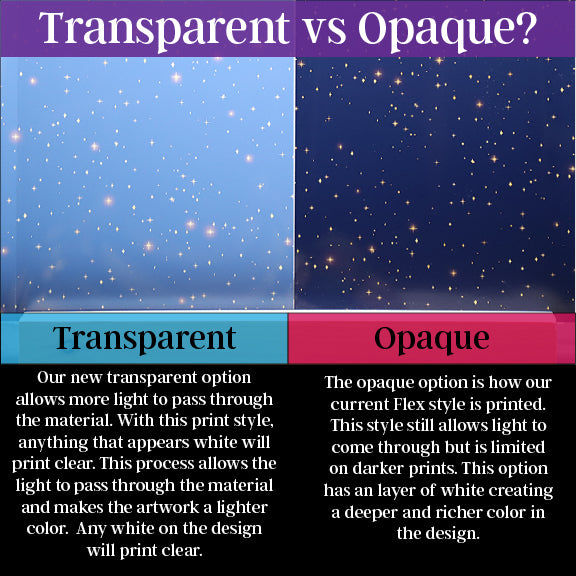 DecoCraft - Transparent - Spring & Easter - Colorful Eggs