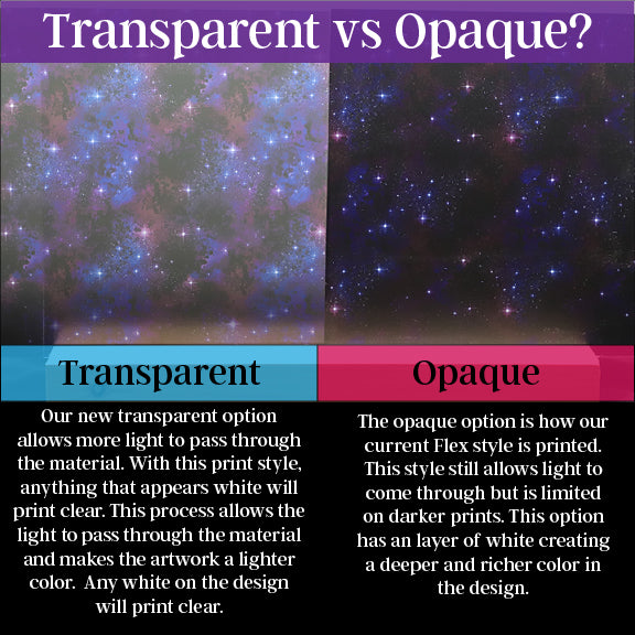 DecoCraft - Transparent - Spring & Easter - Pastel Easter Eggs